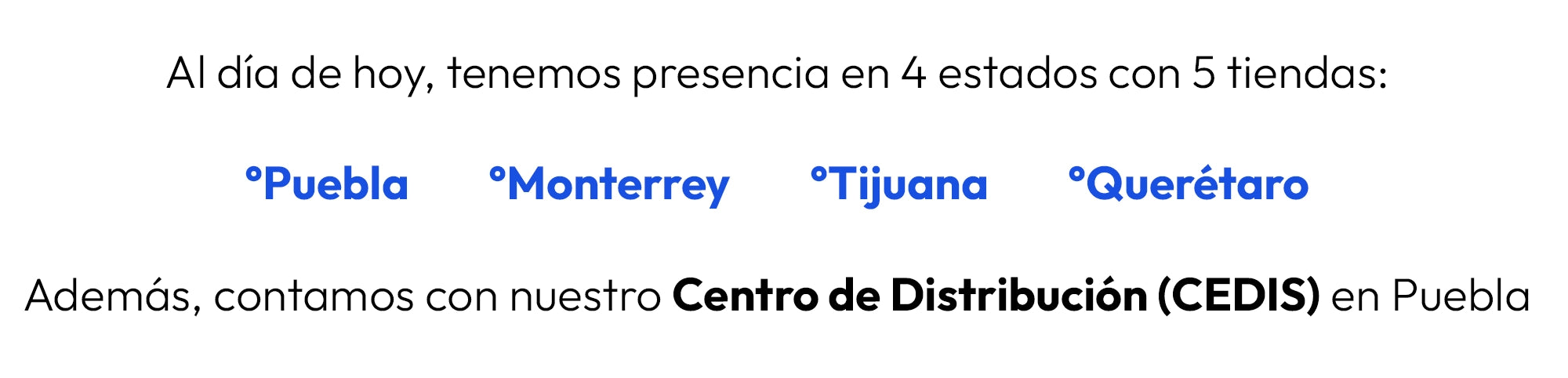 Al día de hoy, tenemos presencia en 4 estados con 5 tiendas: Puebla, Monterrey, Tijuana, Querétaro y CEDIS